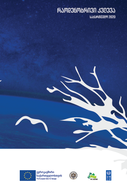 Climate Change Research – Geo