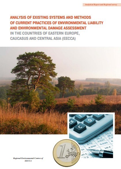 Analysis of existing systems and methods of current practices…