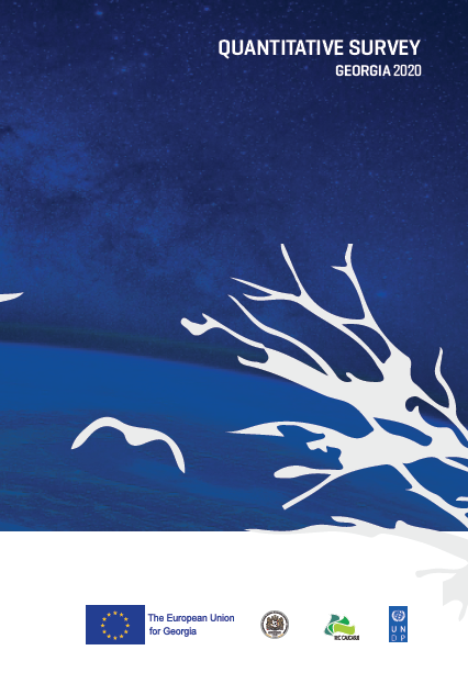 Climate Change Research – ENG